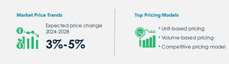 Plastic Bags and Pouches Market Procurement Pricing Model