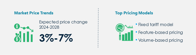 Card Personalization Equipment Market Procurement Pricing Model