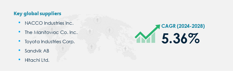 Stackers Market Procurement - Sourcing and Intelligence Report on Price Trends and Spend & Growth Analysis