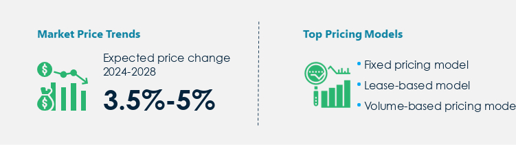 Stackers Market Procurement Pricing Model