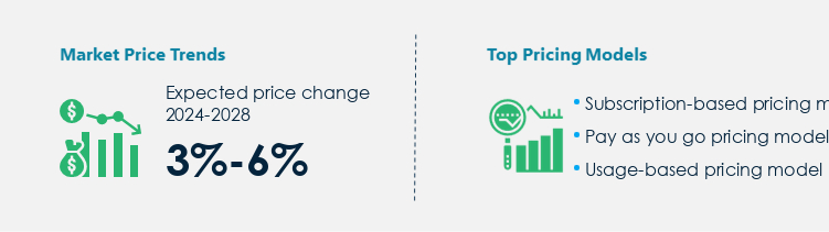 Mainframe Market Procurement Pricing Model