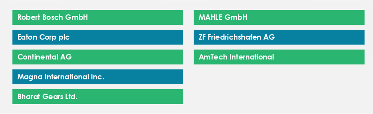 Top Suppliers in the Automotive Gears Market