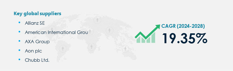 Travel Insurance Market Procurement - Sourcing and Intelligence Report on Price Trends and Spend & Growth Analysis