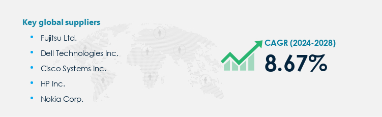 Network Administration Services Market Procurement - Sourcing and Intelligence Report on Price Trends and Spend & Growth Analysis