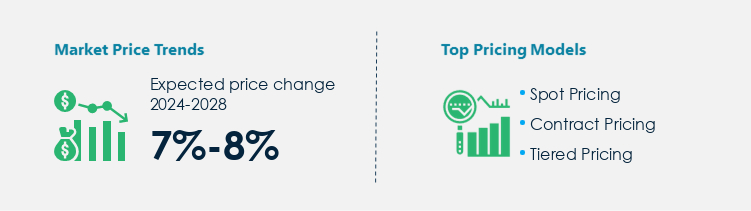 Metal Scrap Procurement Pricing Model