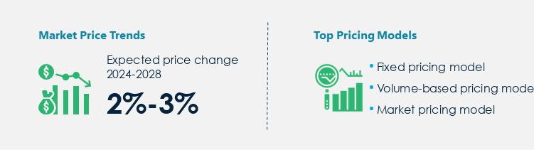 Grinding Machine Procurement Pricing Model