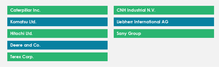 Top Suppliers in the Earthmoving Equipment Market