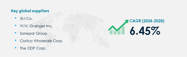 Janitorial Equipment and Supplies Procurement - Sourcing and Intelligence Report on Price Trends and Spend & Growth Analysis