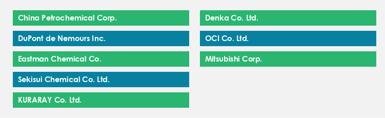 Top Suppliers in the Polyvinyl Alcohol Market Market