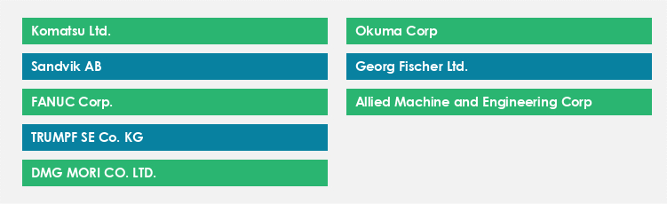 Top Suppliers in the Machine Tools Market Market