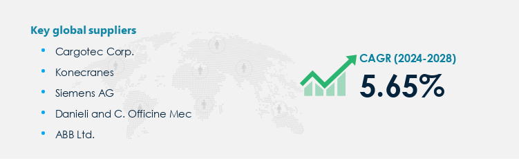 Automated Container Terminal Market Procurement - Sourcing and Intelligence Report on Price Trends and Spend & Growth Analysis