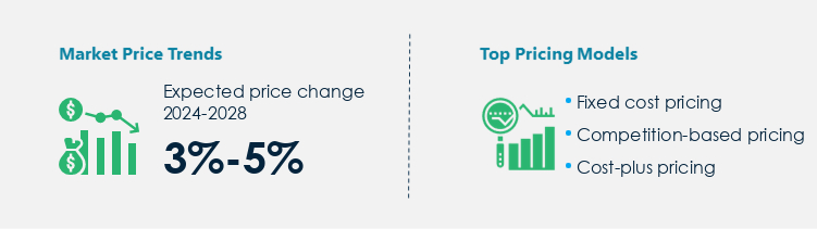 Dust Control Systems Market Procurement Pricing Model