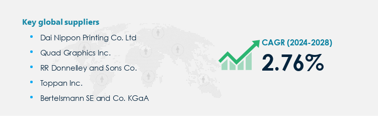 Commercial Printing Market Procurement - Sourcing and Intelligence Report on Price Trends and Spend & Growth Analysis