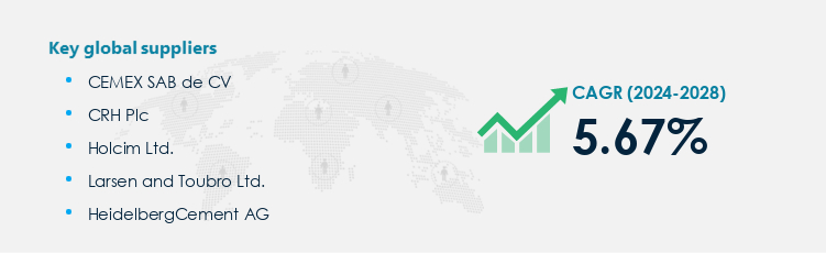 Precast Construction Market Procurement - Sourcing and Intelligence Report on Price Trends and Spend & Growth Analysis