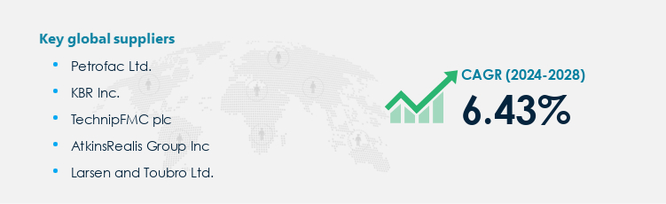 Oil and Gas Engineering, Procurement, Construction, Management Market Procurement - Sourcing and Intelligence Report on Price Trends and Spend & Growth Analysis