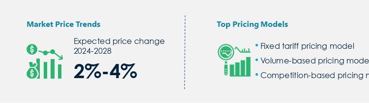 Industrial Lead-Acid Battery Market Procurement Pricing Model