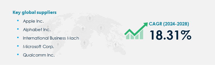 Location-Based Services Market Procurement - Sourcing and Intelligence Report on Price Trends and Spend & Growth Analysis