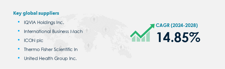 Real World Evidence Solutions Market Procurement - Sourcing and Intelligence Report on Price Trends and Spend & Growth Analysis