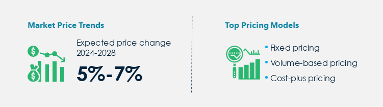 Floor Polisher Market Procurement Pricing Model