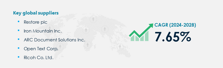 Document Management and Storage Services Market Procurement - Sourcing and Intelligence Report on Price Trends and Spend & Growth Analysis