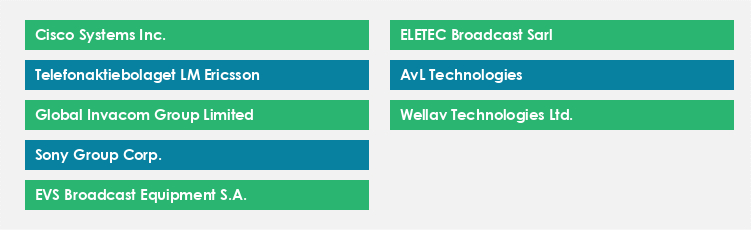 Top Suppliers in the Broadcast Equipment Market Market