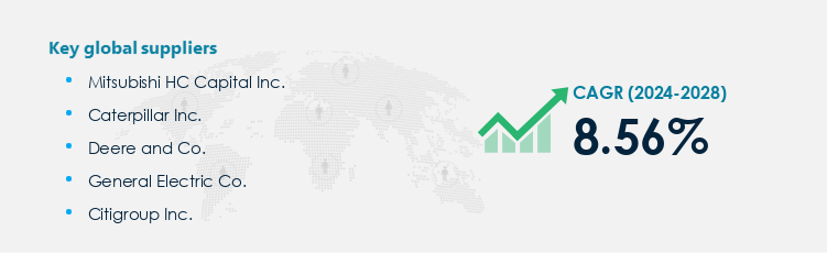 Equipment Finance Market Procurement - Sourcing and Intelligence Report on Price Trends and Spend & Growth Analysis