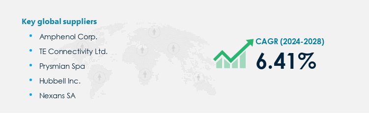 Cable Connectors and Adapters Market Procurement - Sourcing and Intelligence Report on Price Trends and Spend & Growth Analysis