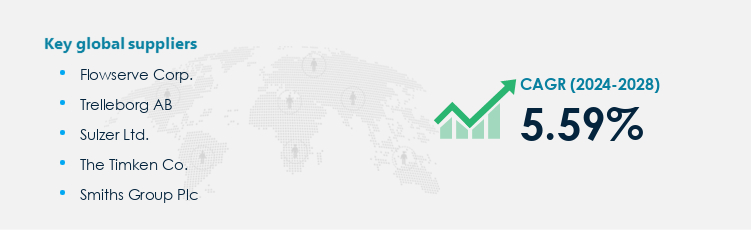 Mechanical Seals Market Procurement - Sourcing and Intelligence Report on Price Trends and Spend & Growth Analysis