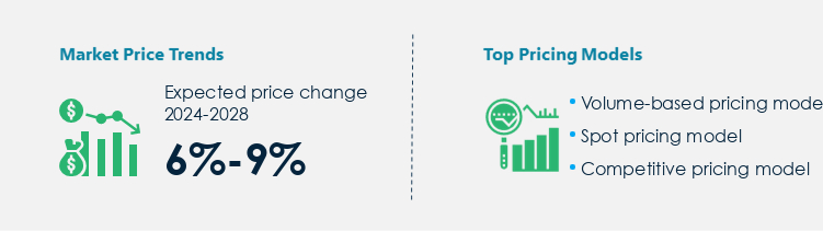 Epoxy Resin Market Procurement Pricing Model