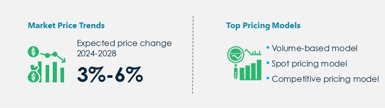 Soda Ash Market Procurement Pricing Model