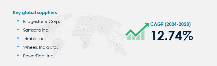 Fleet Management Services Market Procurement - Sourcing and Intelligence Report on Price Trends and Spend & Growth Analysis