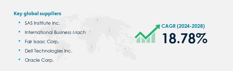 Fraud Detection and Prevention Market Procurement - Sourcing and Intelligence Report on Price Trends and Spend & Growth Analysis