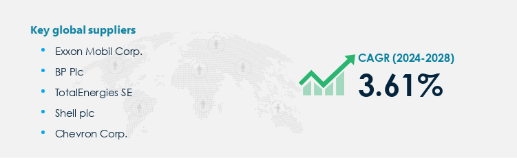 Crude Oil Market Procurement - Sourcing and Intelligence Report on Price Trends and Spend & Growth Analysis