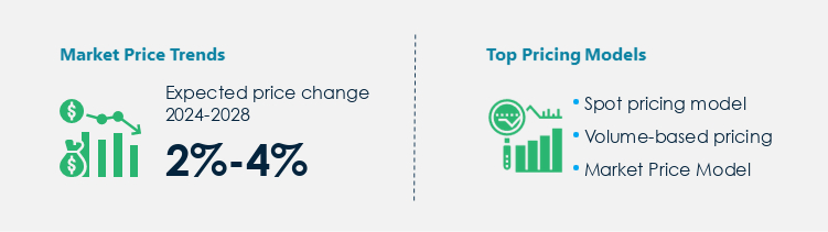 Crude Oil Market Procurement Pricing Model