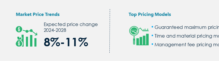 Oil and Gas Speciality Maintenance Service Market Procurement Pricing Model