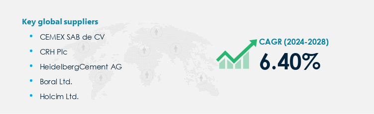 Building Materials Market Procurement - Sourcing and Intelligence Report on Price Trends and Spend & Growth Analysis